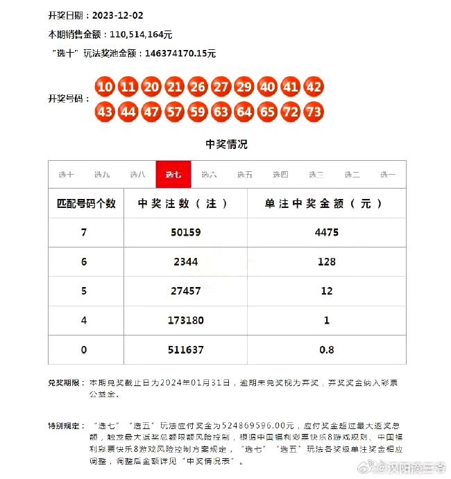 2024年港彩开奖结果,稳定设计解析方案_FHD66.385