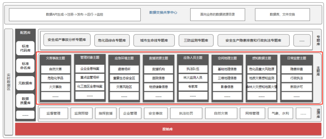 新奥正版免费资料大全,数据导向方案设计_Device92.548