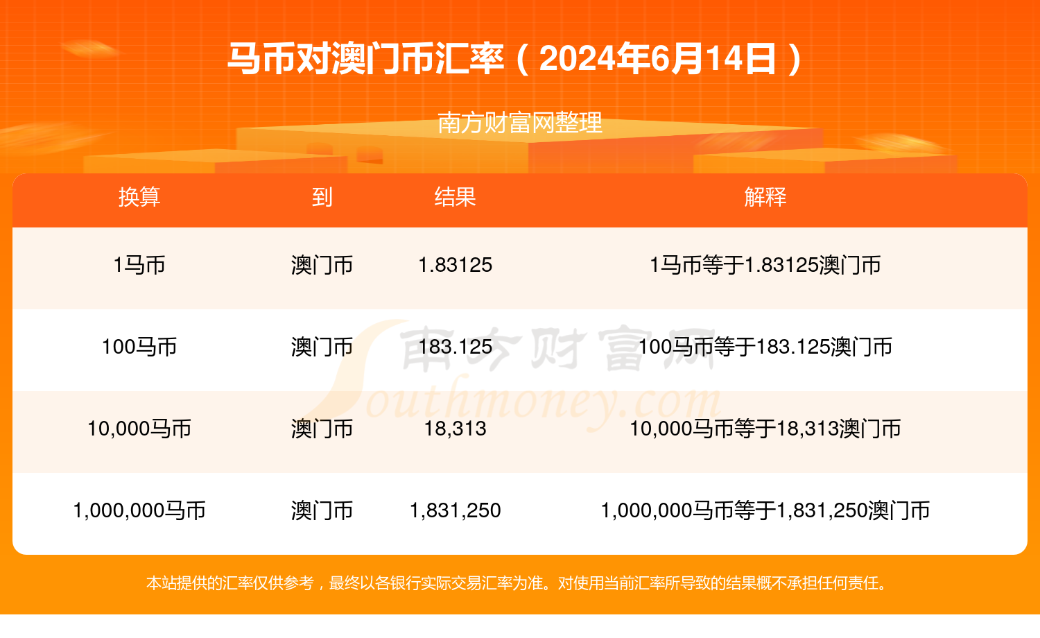 2024年澳门特马今晚开奖号码,互动性执行策略评估_Advance69.593