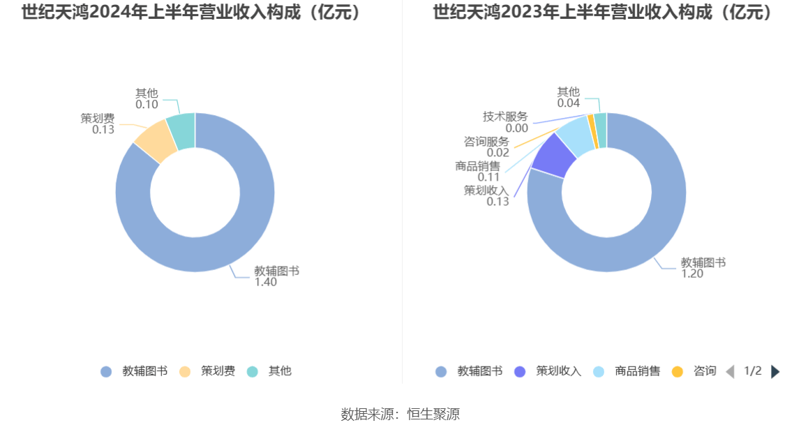 2024年新奥天天精准资料大全,灵活性执行计划_Console58.756