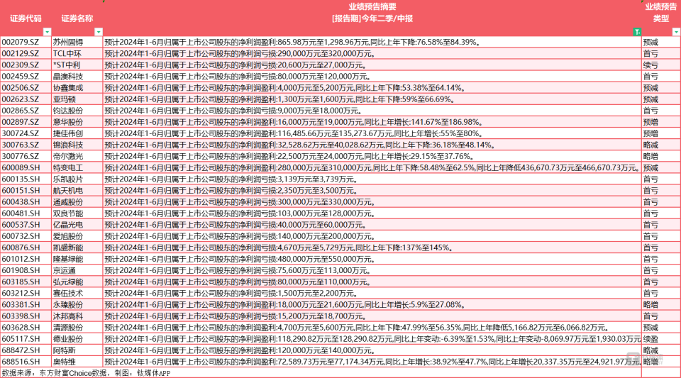 2024新澳天天正版资料大全,高效计划分析实施_3DM57.927