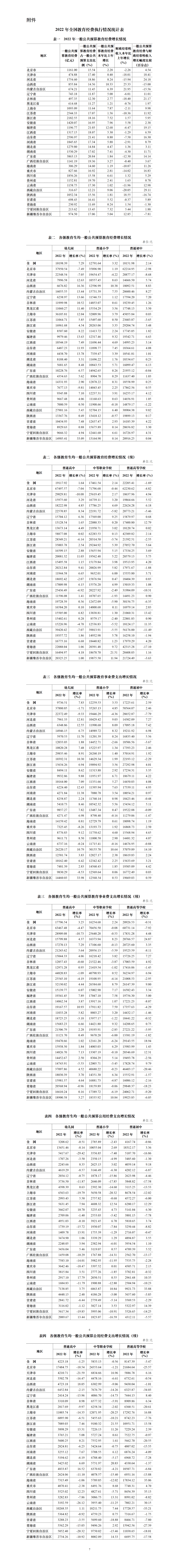 今晚澳门码特开什么号码,实地执行考察数据_HT58.791