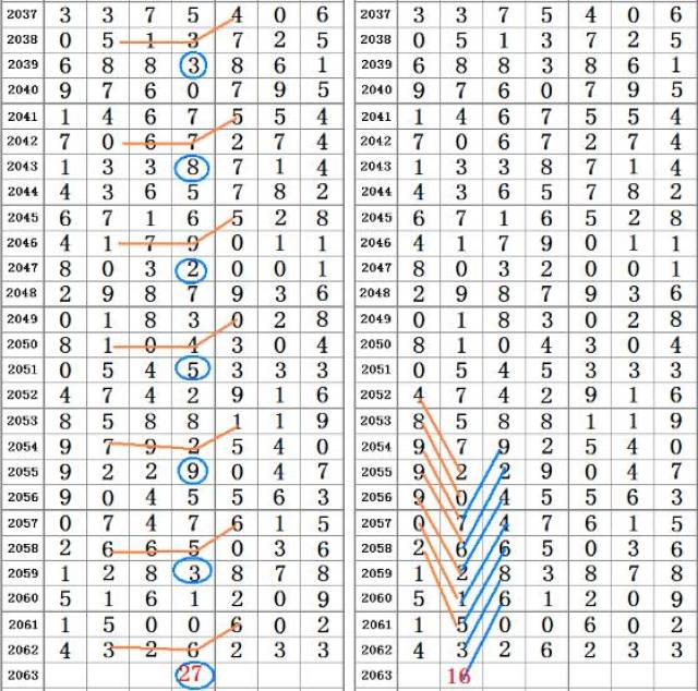 二四六香港资料期期准一,诠释解析落实_苹果31.698