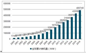 2024正版资料免费公开,深度研究解释,最新热门解答落实_娱乐版305.210