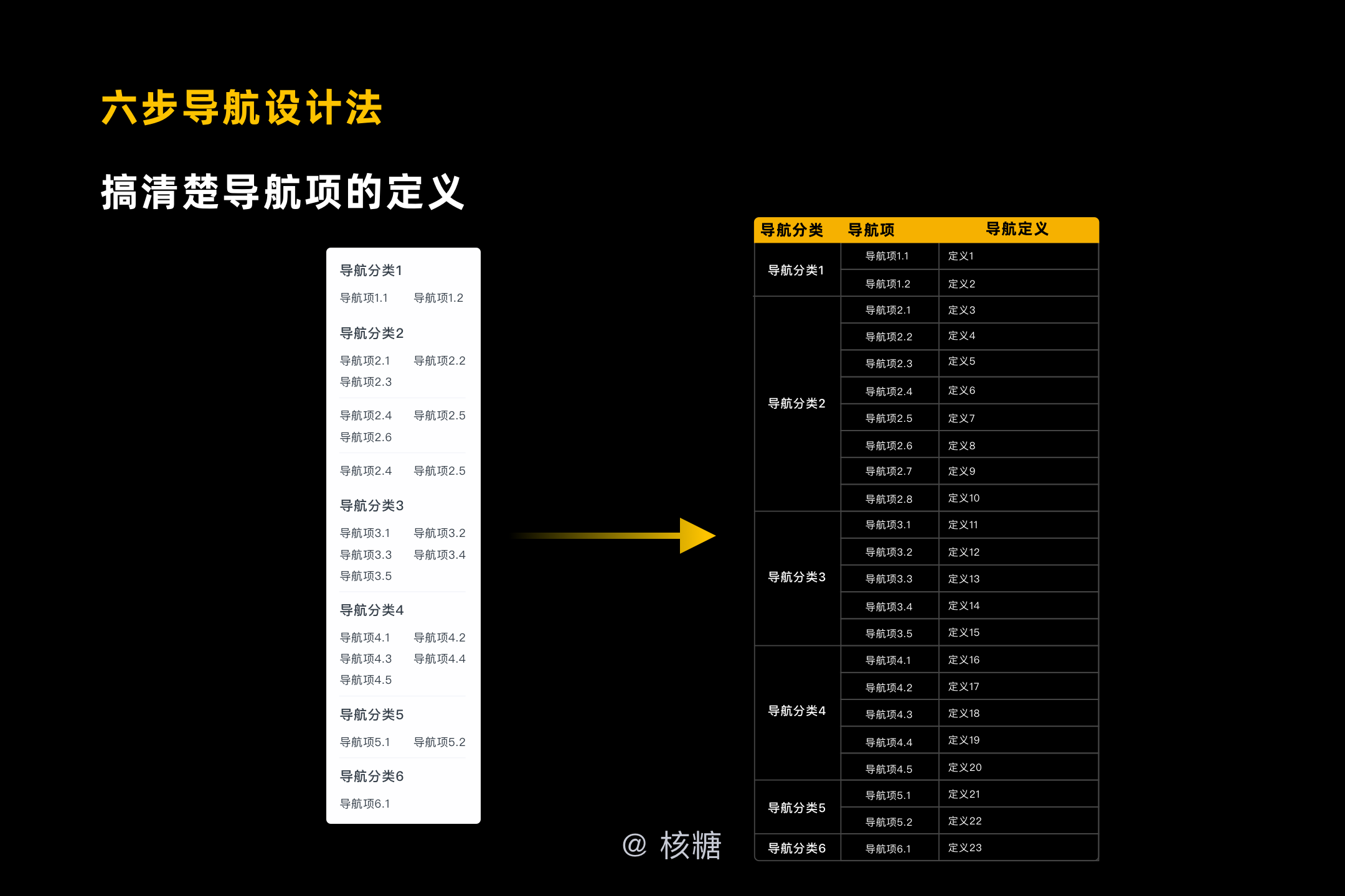 4949澳门最快开奖结果,实效设计解析_tool36.920