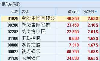 2024年新澳天天开彩最新资料,科学说明解析_入门版94.605