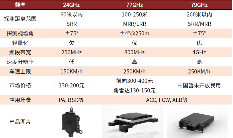 48549内部资料查询,最新解答方案_BT98.311