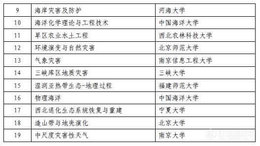 2024新澳天天免费大全,科学评估解析_Max55.480