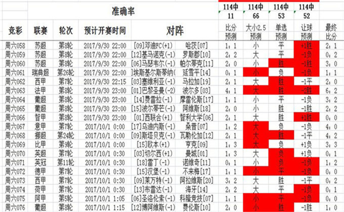 2468澳彩免费资料,深入分析定义策略_户外版13.846