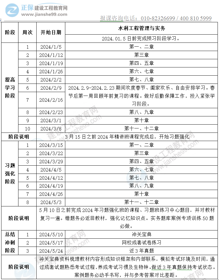 2024年资料免费大全,全面评估解析说明_KP75.989