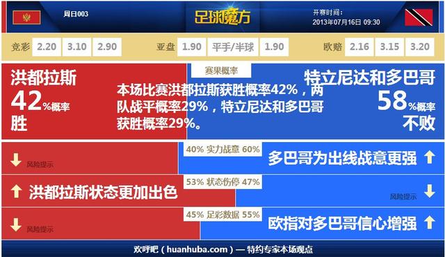 2024澳门特马今晚开奖097期,数据驱动设计策略_挑战款88.250