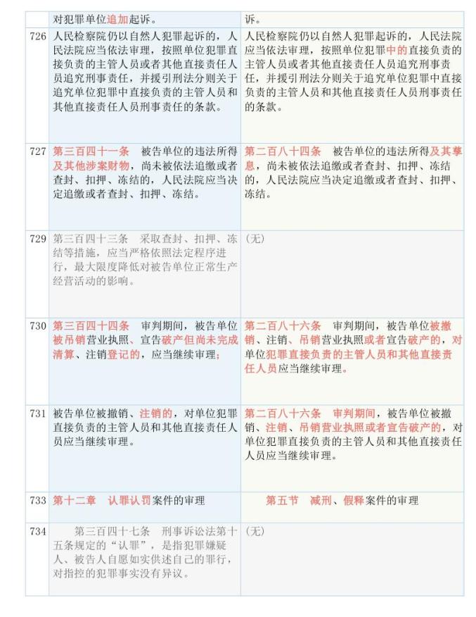 澳门2024年开奘记录,机构预测解释落实方法_网页版16.170