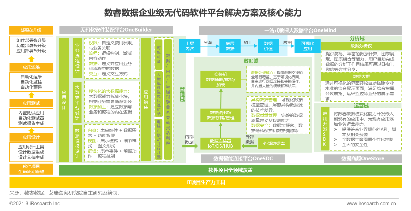 新澳门免费资大全查询,专业数据解释定义_5DM50.506