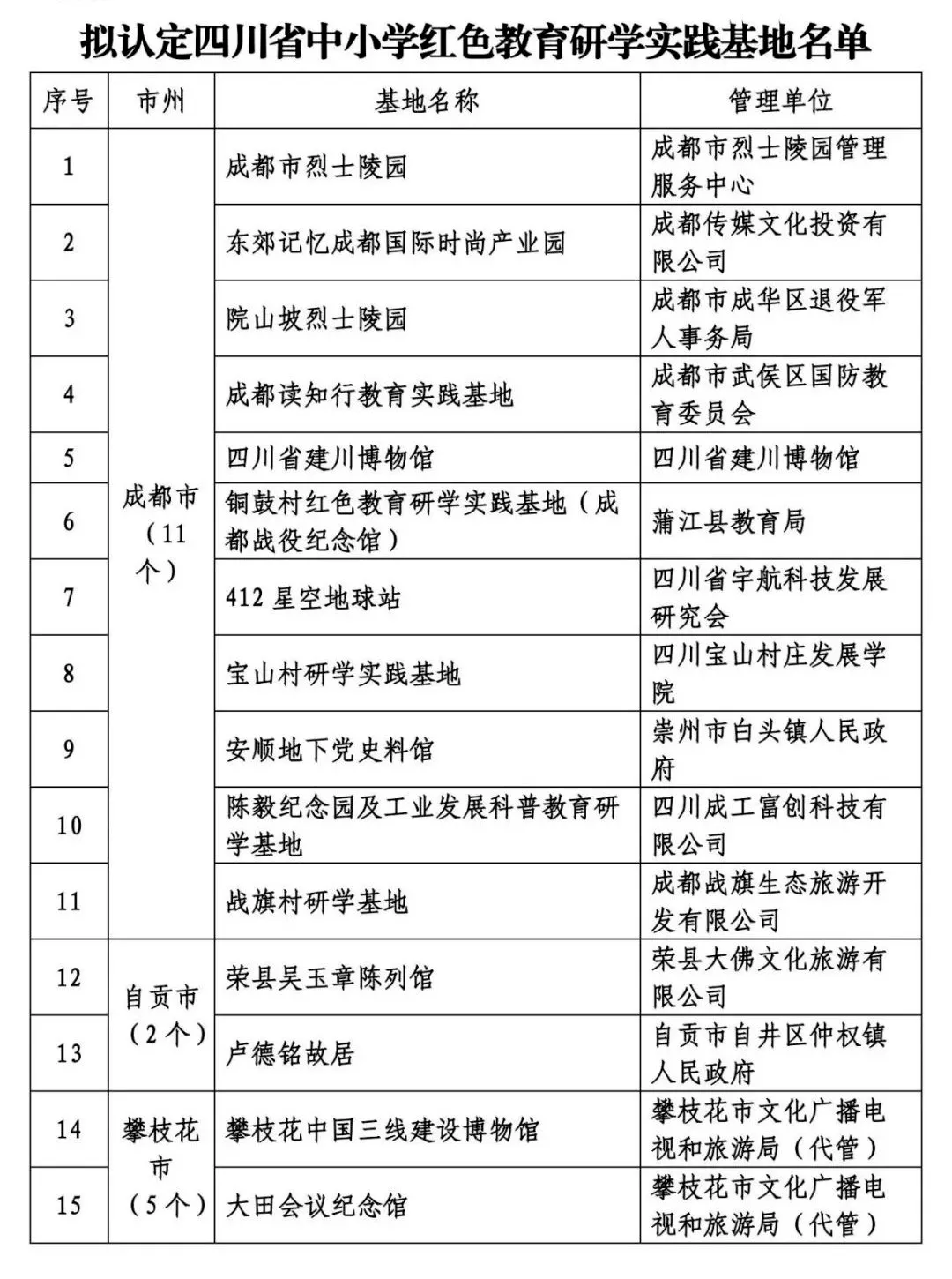 三中三免费资料,精准实施分析_复古版28.307