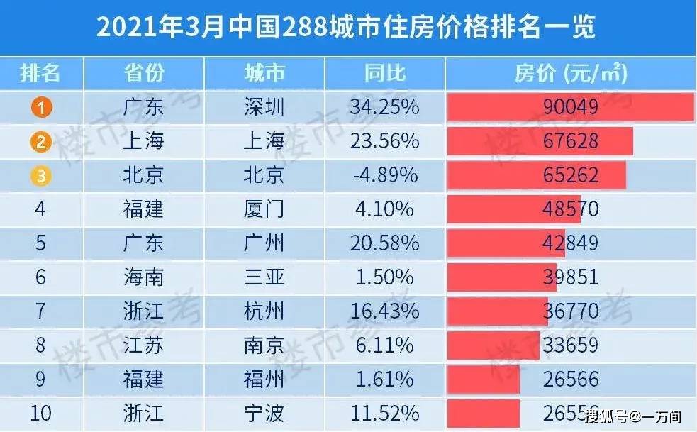 新澳门全年免费料,调整细节执行方案_超值版89.916