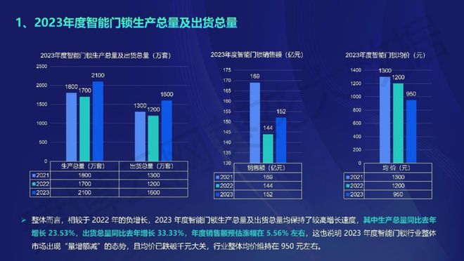 2024新邃门正版免费资本车,全面数据应用分析_XE版17.549