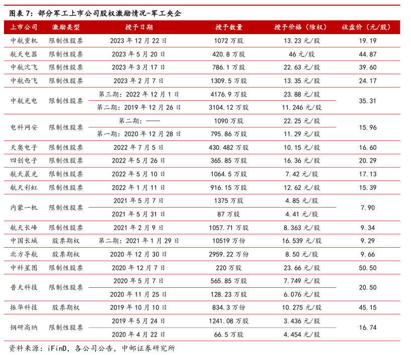 2024天天好彩,实用性执行策略讲解_粉丝版335.372