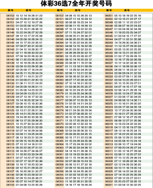 2004新奥门天天开好彩,整体规划执行讲解_8K91.979