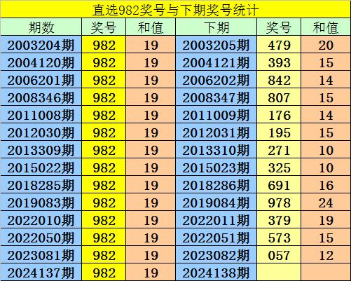 81456一肖一码,广泛的关注解释落实热议_FHD81.157