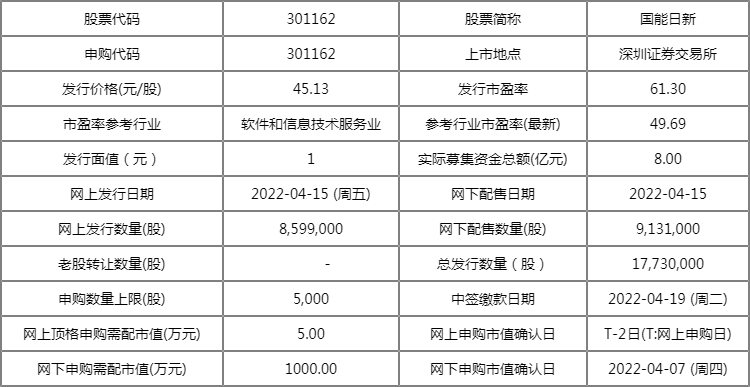 一码一肖100%的资料,最佳选择解析说明_KP28.25.85