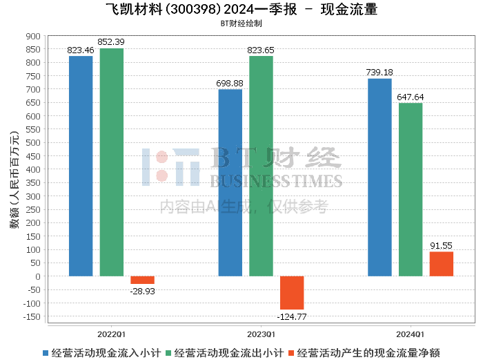 2024新澳天天免费大全,深入数据策略解析_bundle31.419