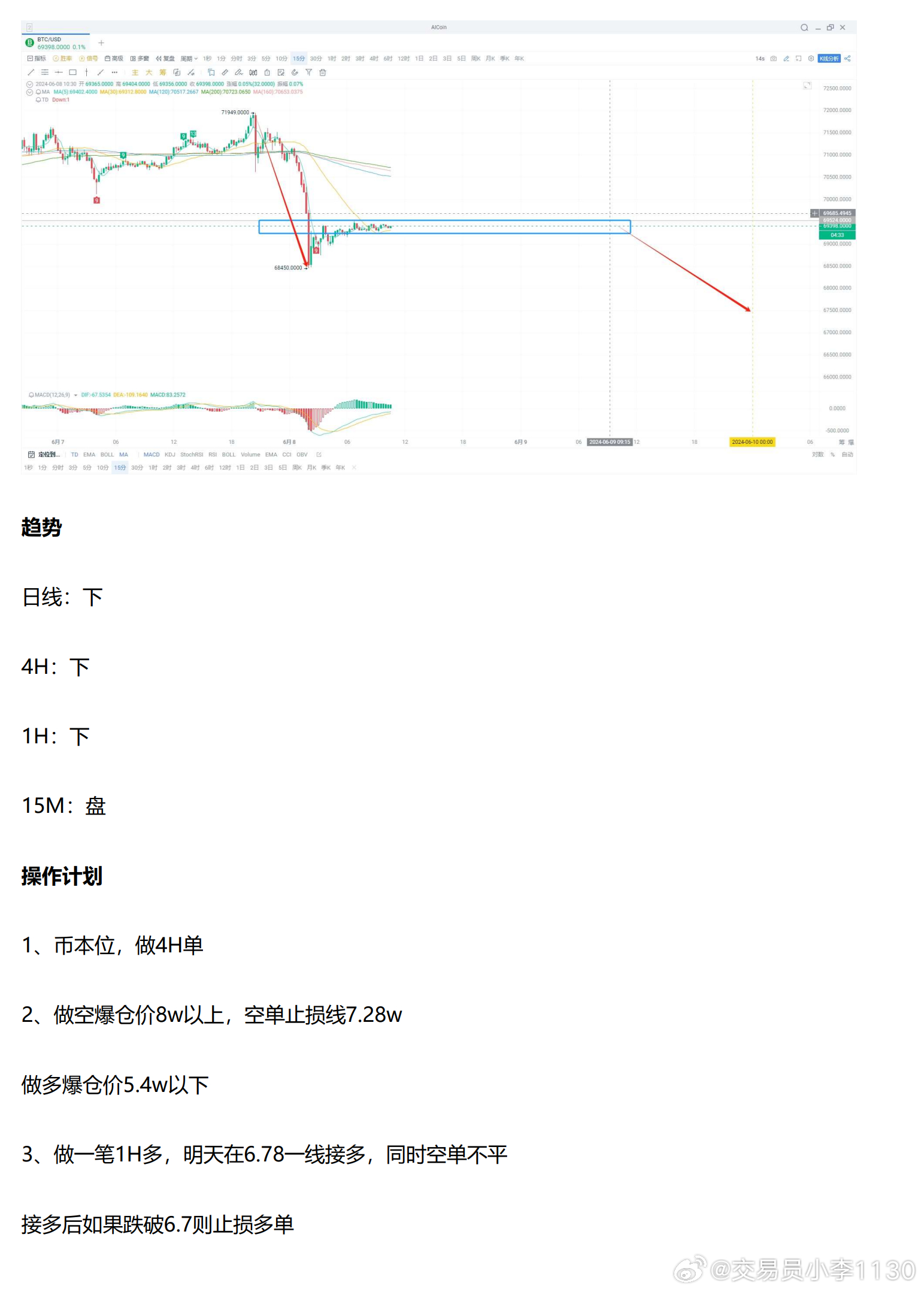 7777788888精准一肖,数据驱动方案实施_Max90.495