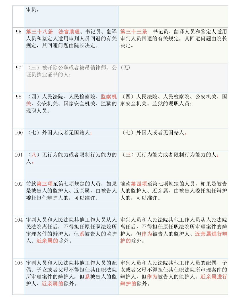 014904cσm查询澳彩,决策资料解释落实_探索版14.500