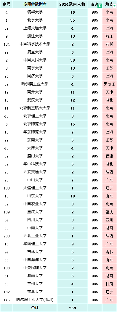 2024澳门六开彩开奖结果查询表,深度应用数据解析_Deluxe57.702