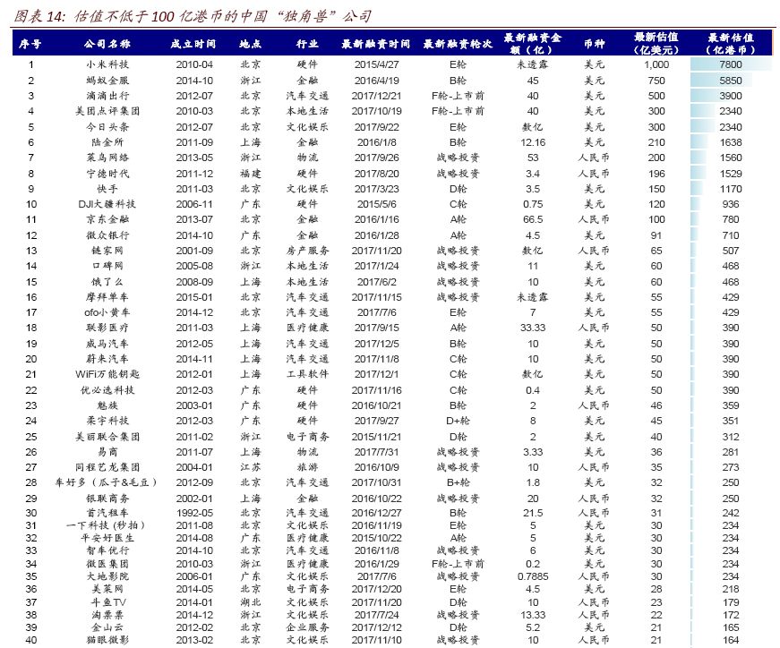 2024香港免费精准资料,收益成语分析落实_娱乐版305.210