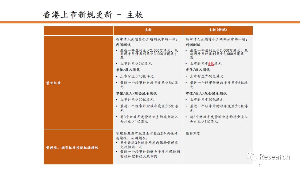 2024香港正版全年免费资料,数据导向执行策略_MP61.889