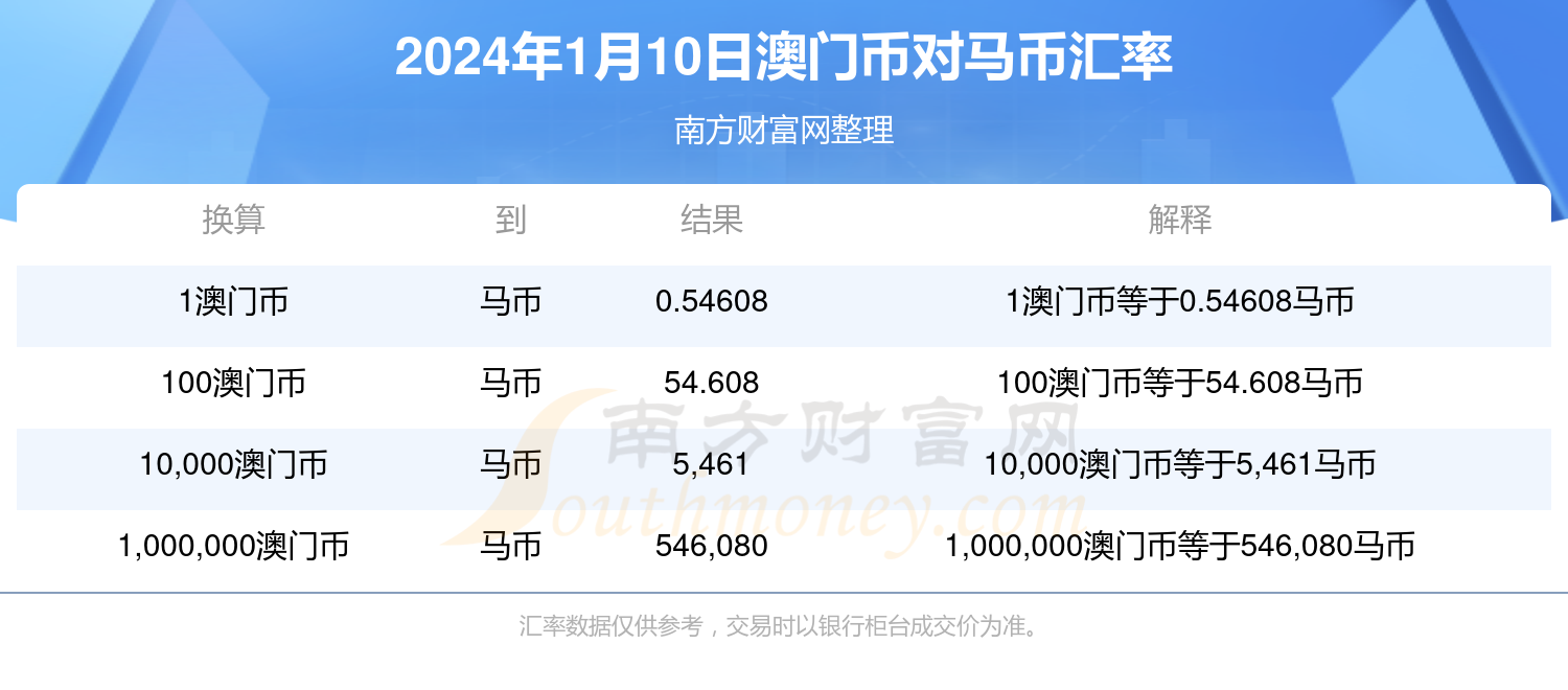 2024澳门特马今晚开奖116期,深入执行方案数据_增强版33.286