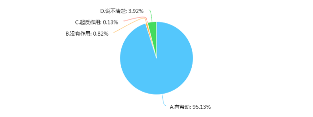 新奥彩2024最新资料大全,深入应用数据解析_U33.928