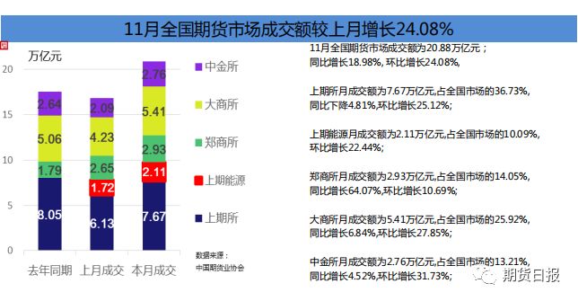 一码一肖100%精准一一,稳定策略分析_社交版94.448