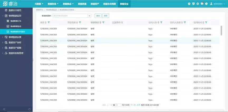 新澳2024资料免费大全版,数据驱动实施方案_钱包版57.253