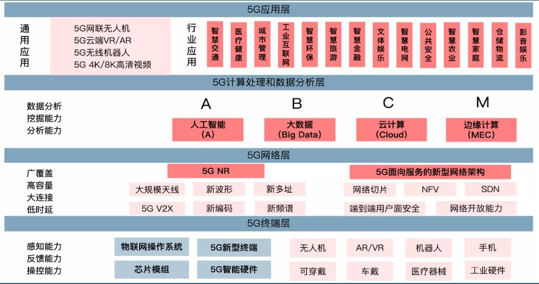 2024今晚开特马开奖结果,时代资料解释落实_AR版7.672