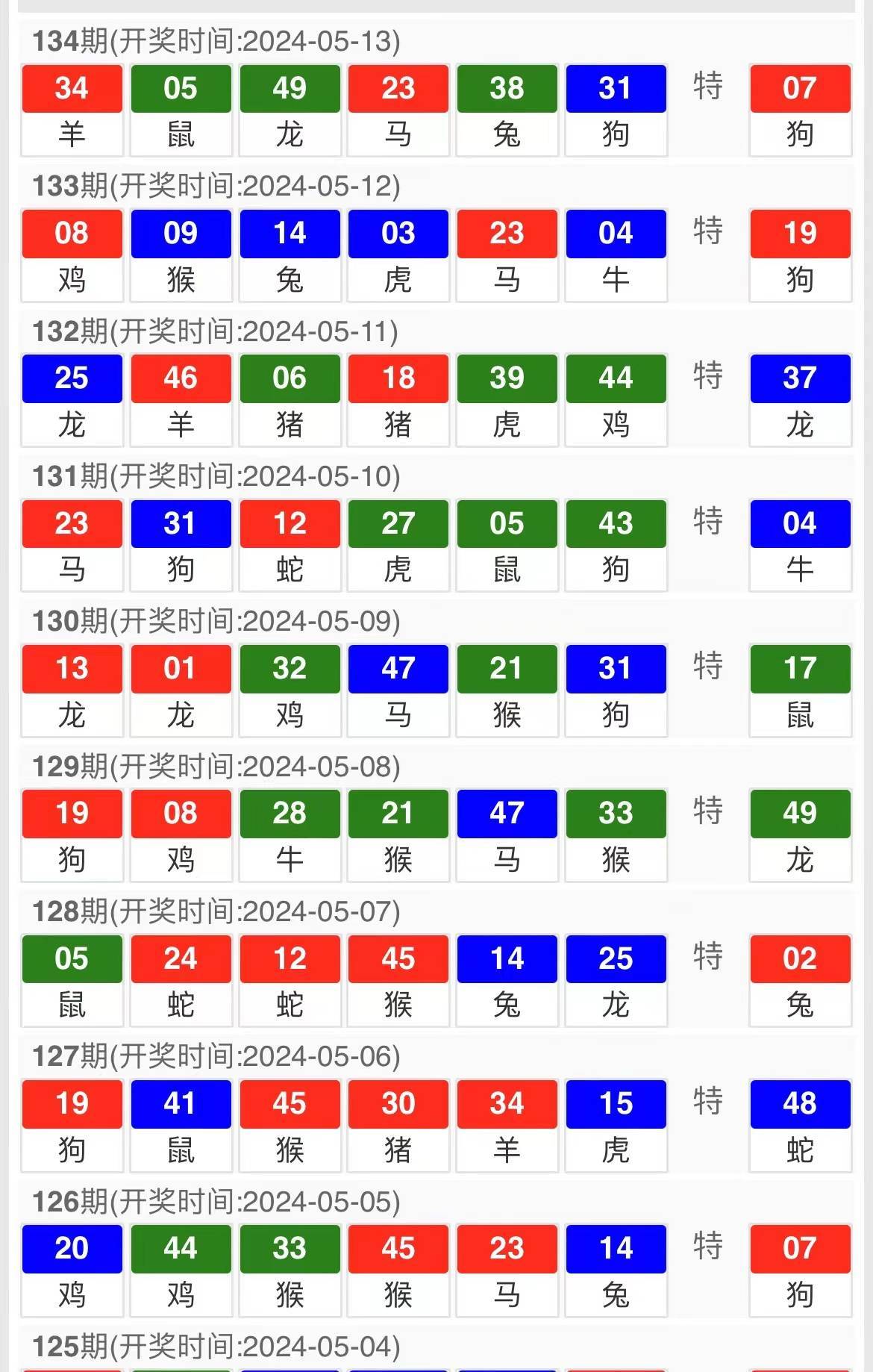 今晚澳门12码中特,预测解答解释定义_战略版36.394