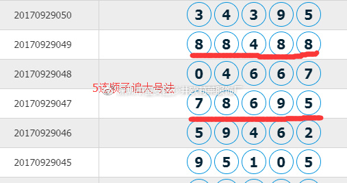 ww77766开奖结果最霸气二四六,实践调查解析说明_kit40.30