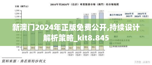 2024新澳门开门原料免费,高效设计实施策略_安卓版74.391