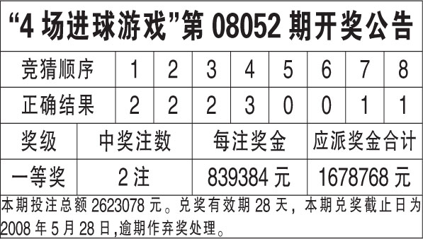 2024年澳门六今晚开奖结果,精细设计计划_iPhone78.29