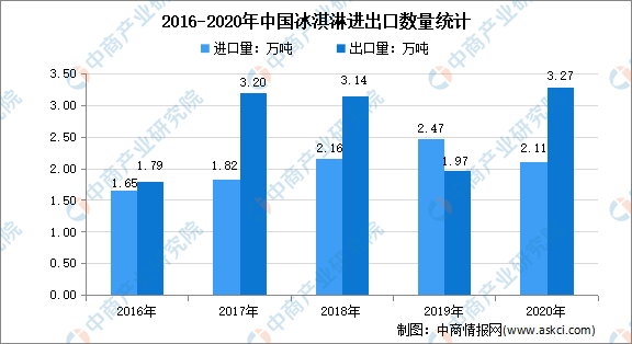 2024年新奥最新资料内部资料,市场趋势方案实施_投资版38.305