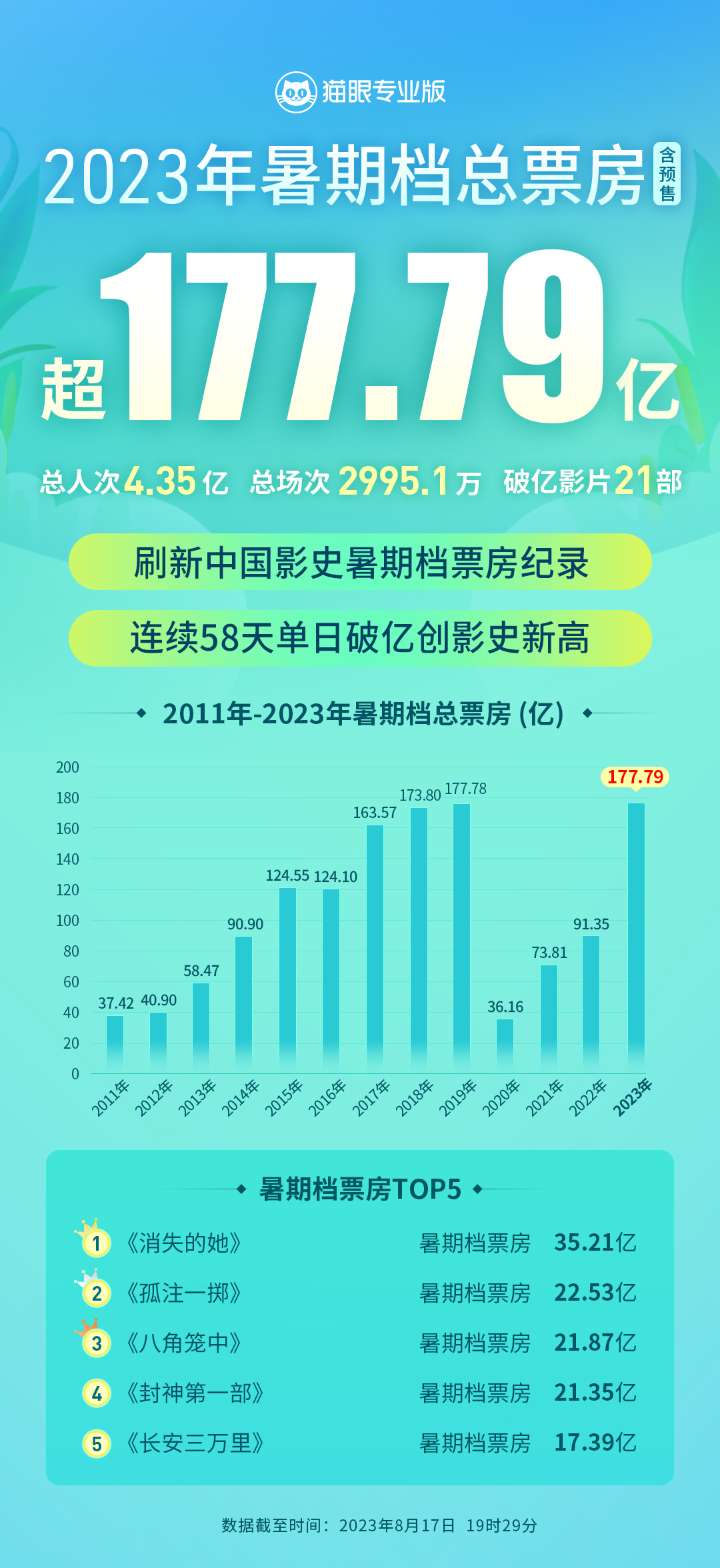 2024新澳门开奖结果记录,创新方案设计_专业款93.717