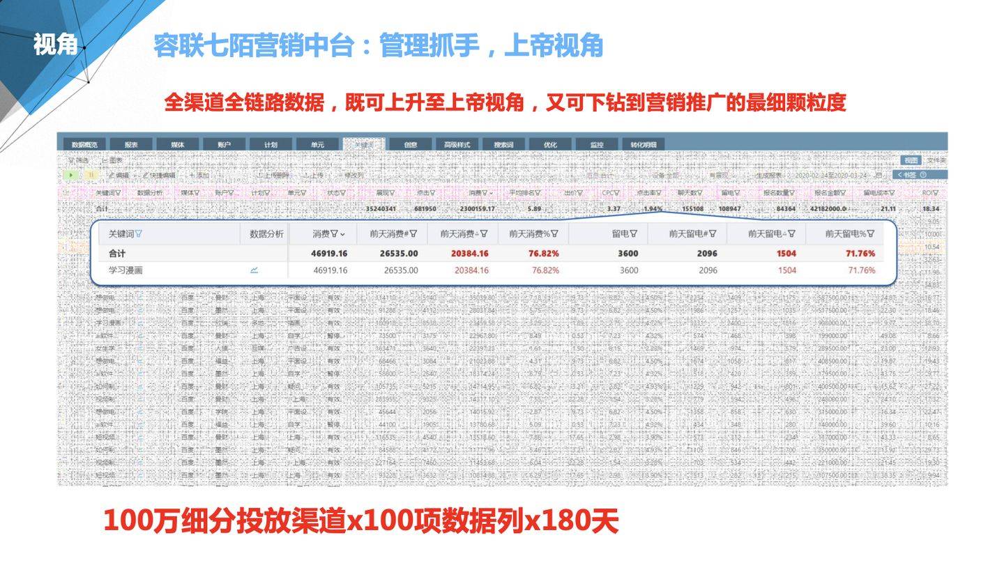 7777888888精准管家婆,精细化计划设计_游戏版256.184