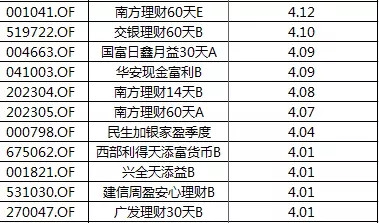 2024新奥历史开奖记录19期,收益成语分析落实_探索版91.769