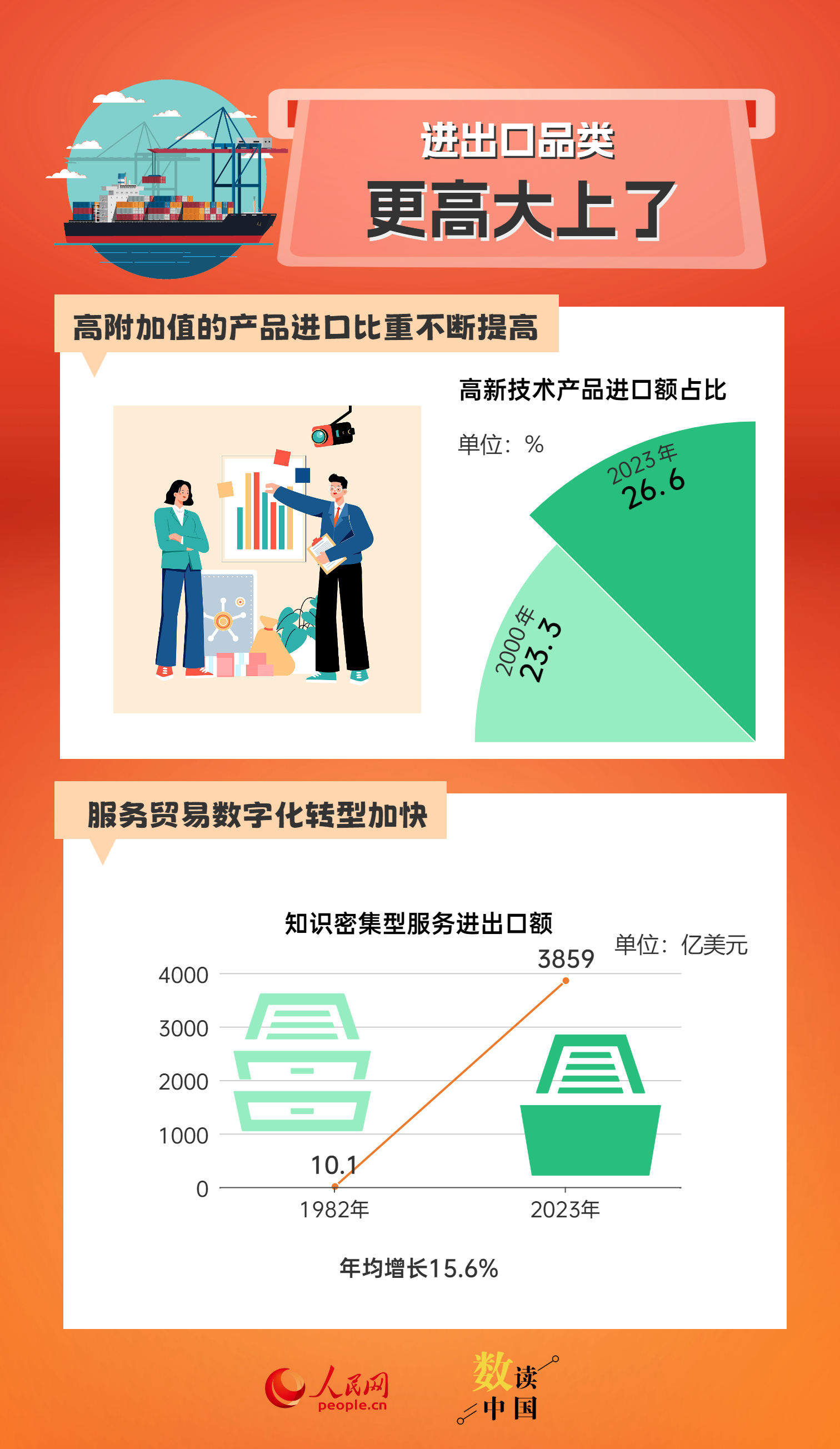 2024新奥正版资料最精准免费大全,深入解析数据设计_T35.766