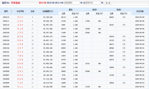 新澳六开彩天天开好彩大全,科学研究解释定义_网页版87.356