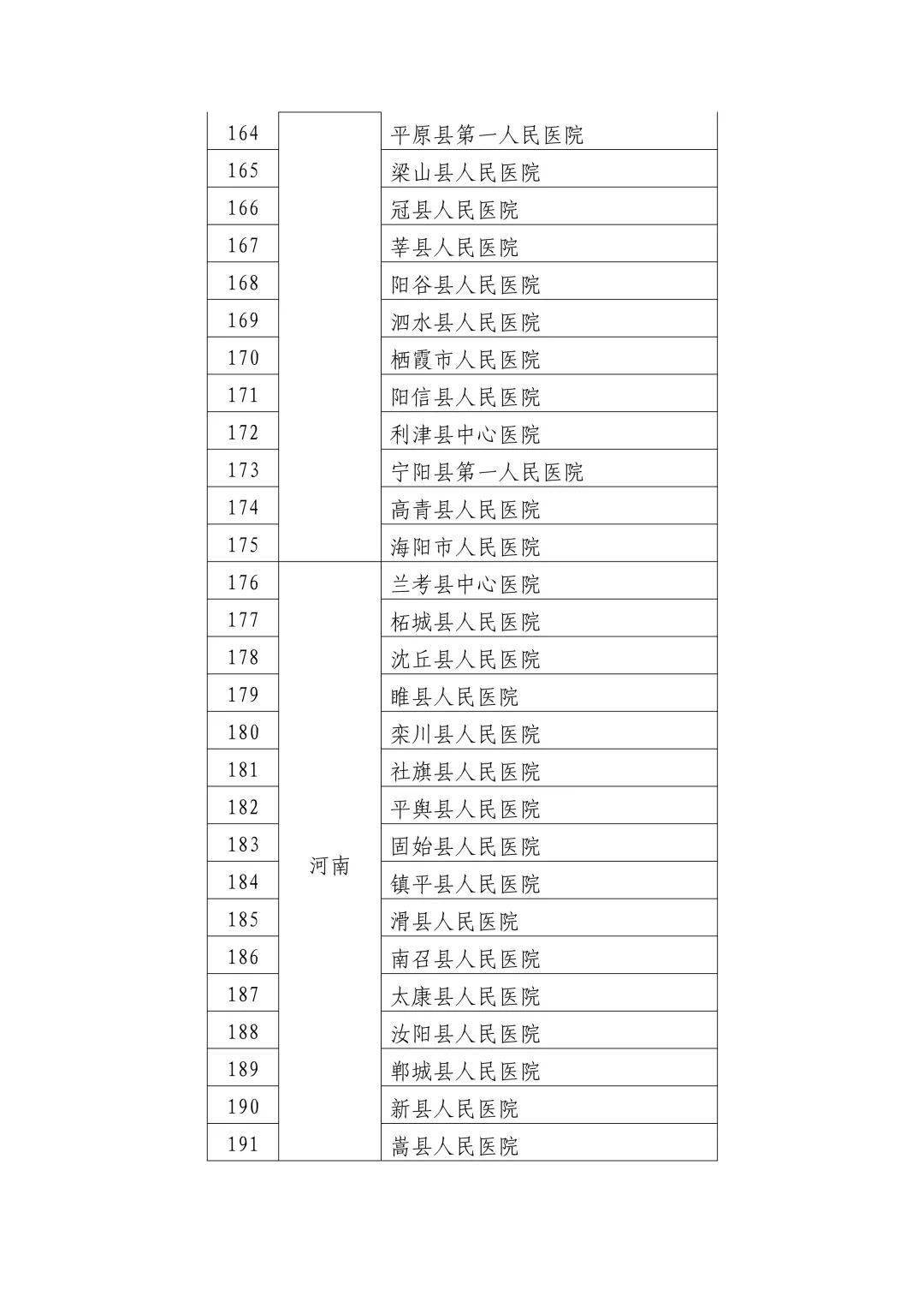 铜山县数据和政务服务局最新招聘资讯概览