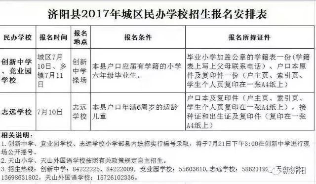 济阳县小学最新招聘公告概览