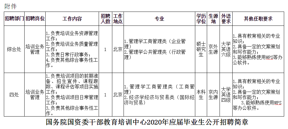 新闻动态 第69页