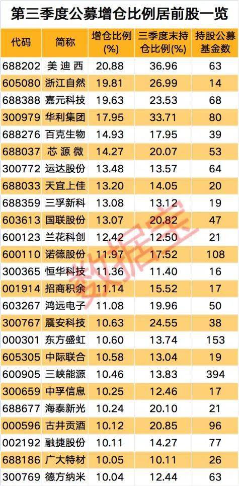 新澳门彩天天开奖结果查询,重要性分析方法_R版17.76