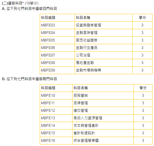 澳门六开奖结果2023开奖记录今晚,科学分析解析说明_watchOS23.527